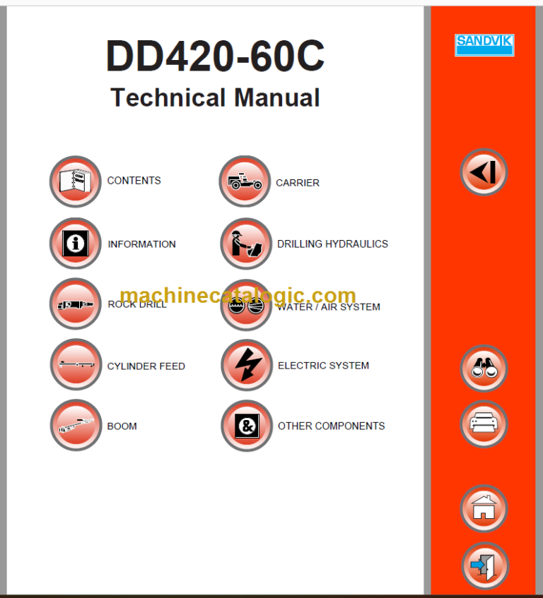 SANDVIK DD420-60C Workshop Manual Serial No. 107D113709-1