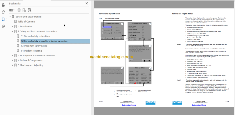 SANDVIK LH517 491 Service and Repair Manual Serial No. L817D589