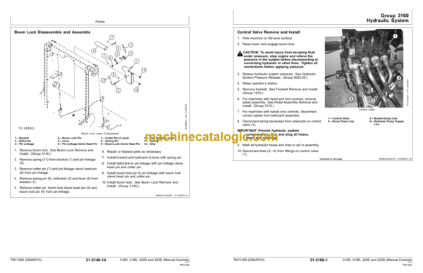 John Deere 318D 319D 320D and 323D Skid Steer Loader Repair Technical Manual