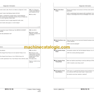 John Deere C Series II Motor Graders Operation and Test Technical Manual