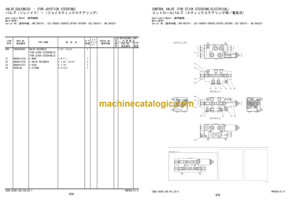 Hitachi ZW310-6 Wheel Loader Equipment Components Parts Catalog