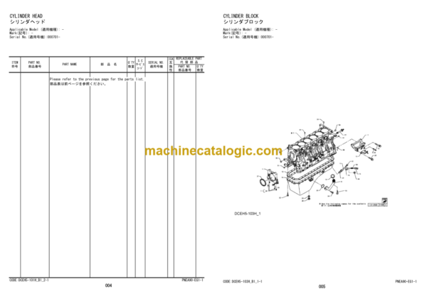 Hitachi ZW250-G Wheel Loader Engine Parts Catalog