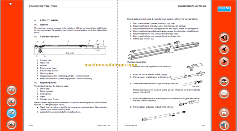 SANDVIK DD420-60C Workshop Manual Serial No. 107D113709-1