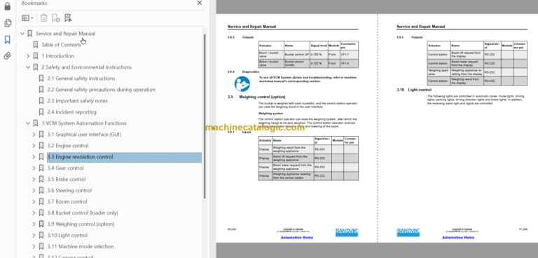 SANDVIK LH517 491 Service and Repair Manual Serial No. L817D589