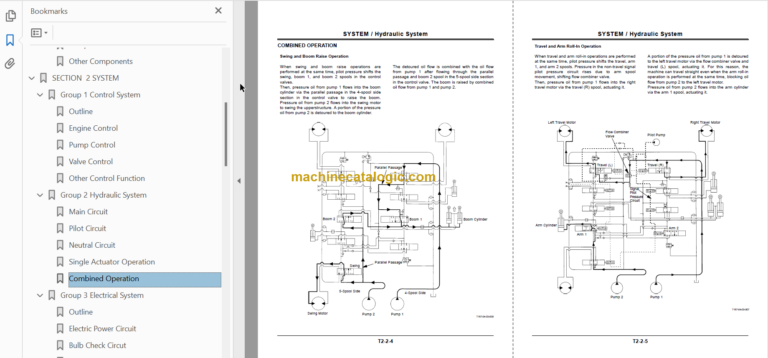 EX200-3 Technicial and Workshop Manual