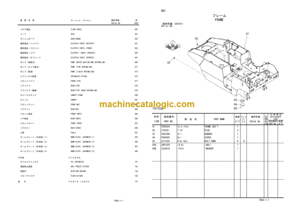 Hitachi CP220-3 Tired Roller (P8UC-1-1) Parts Catalog