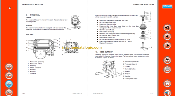SANDVIK DD420-60C Workshop Manual Serial No. 107D113709-1