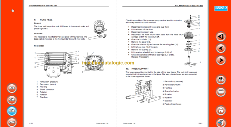 SANDVIK DD420-60C Workshop Manual Serial No. 107D113709-1