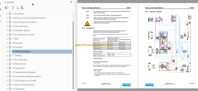 Sandvik TH663 Service and Repair Manual Serial No. T763D102