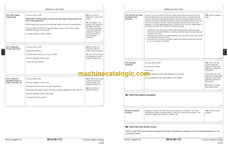 John Deere C Series II Motor Graders Operation and Test Technical Manual