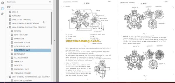 Hitachi UH04-2 Service manual