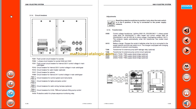 SANDVIK DD420-60C Workshop Manual Serial No. 107D113709-1