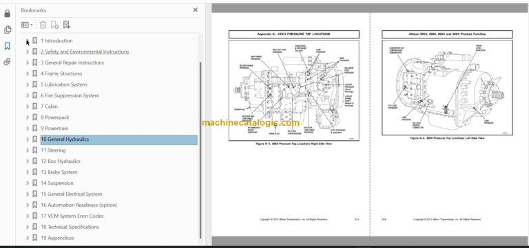 Sandvik TH663 Service and Repair Manual Serial No. T763D102