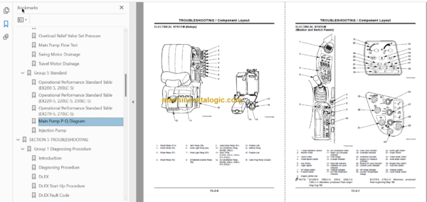 EX200-3 Technicial and Workshop Manual