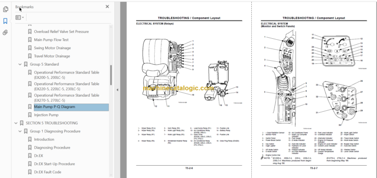 EX200-3 Technicial and Workshop Manual