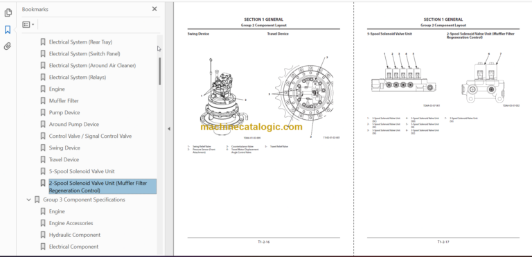 Hitachi ZX225USLC-5B ZX225USRLC-5B Technical and Workshop Manual