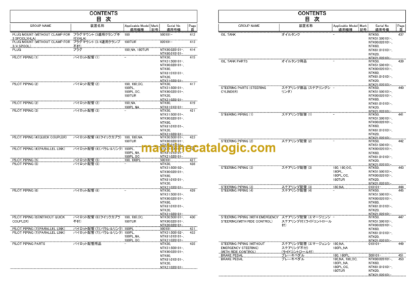 Hitachi ZW180-7 180PL-7 Wheel Loader (PNTK50-1-3) Parts Catalog