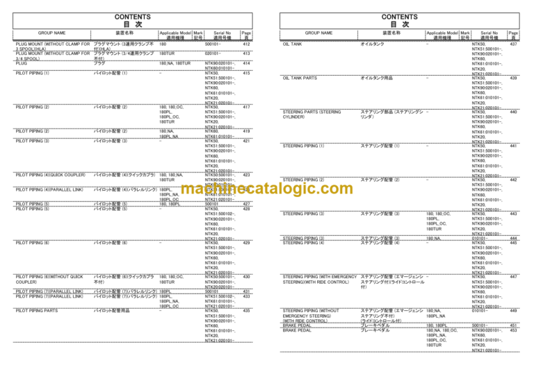 Hitachi ZW180-7 180PL-7 Wheel Loader (PNTK50-1-3) Parts Catalog