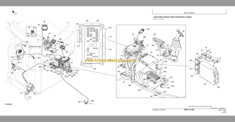 John Deere 544K Loader Operation and Test Technical Manual
