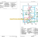 John Deere 318D and 320D Skid Steer Loader Operation and Test (Manual Controls) Technical Manual