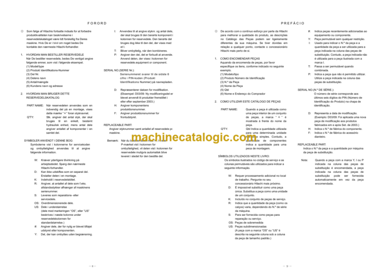 Hitachi ZV55R 55RLS 65R 65RLS 75R 75RLS 85R Vibratory Rammer Engine Parts Catalog