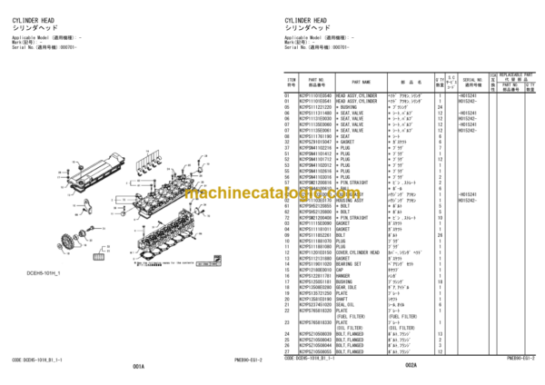 Hitachi ZW220-G Wheel Loader Engine Parts Catalog