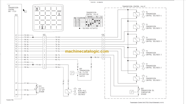 John Deere 544K Loader Operation and Test Technical Manual