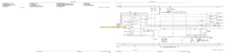 John Deere 318D and 320D Skid Steer Loader Operation and Test (Manual Controls) Technical Manual