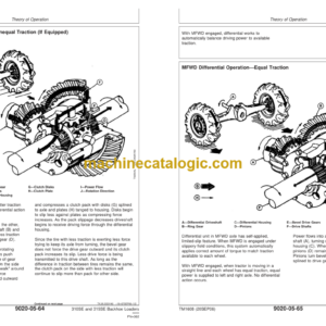 John Deere 310SE and 315SE Backhoe Loaders Operation and Test Technical Manual