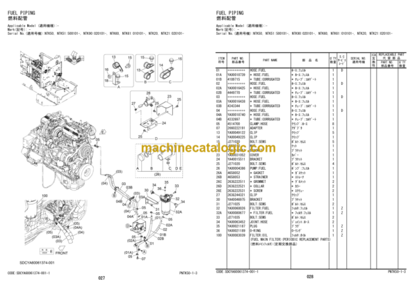 Hitachi ZW180-7 180PL-7 Wheel Loader (PNTK50-1-3) Parts Catalog