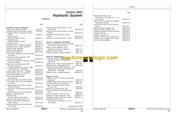 John Deere 310SE and 315SE Backhoe Loaders Operation and Test Technical Manual