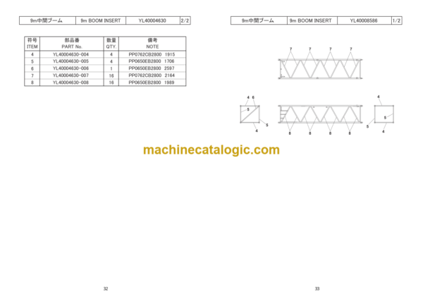 Hitachi Sumitomo SCX1200-3 Bracing List