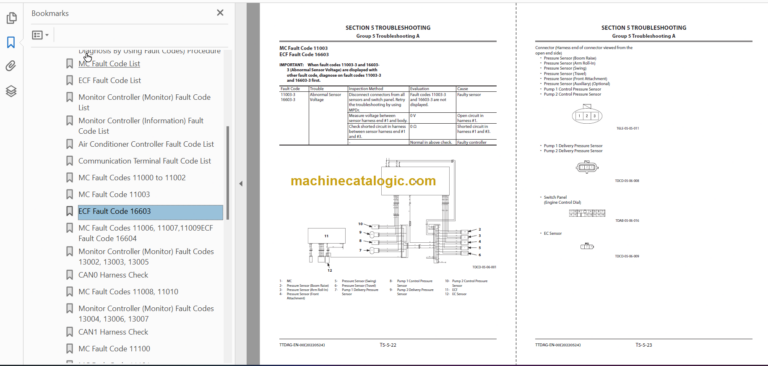 Hitachi ZX130-5G ZX130K-5G Technical and Workshop Manual