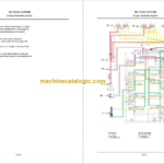 Hitachi EX200-5 EX200LC-5 EX220-5 EX220LC-5 EX230LC-5 EX270-5 EX270LC-5 Technicial and Workshop Manual