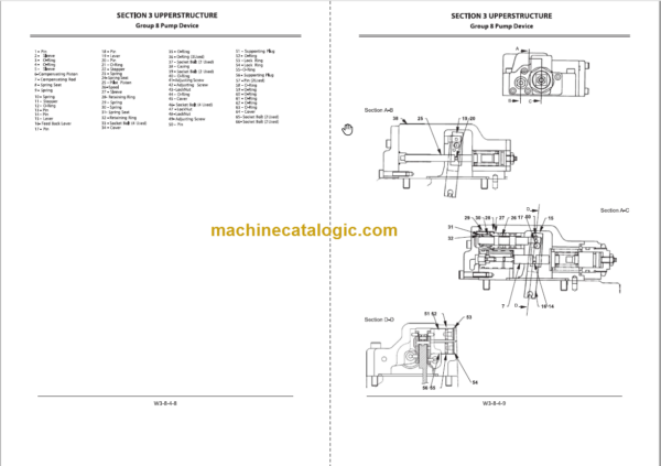 Hitachi EX200-5 EX200LC-5 EX220-5 EX220LC-5 EX230LC-5 EX270-5 EX270LC-5 Technicial and Workshop Manual