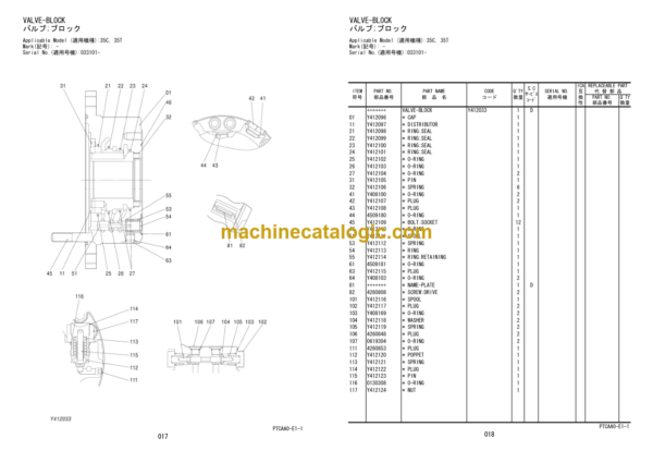 Hitachi ZC35C 35T 50C 50T Equipment Components Parts Catalog