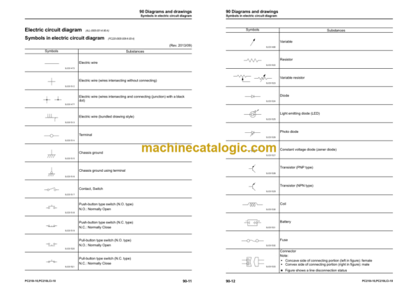 Komatsu PC210i-10i PC210LCi-10i (Serial 451080 and up K65001 and up) Shop Manual