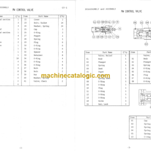 Hitachi KH125-2 Service manual