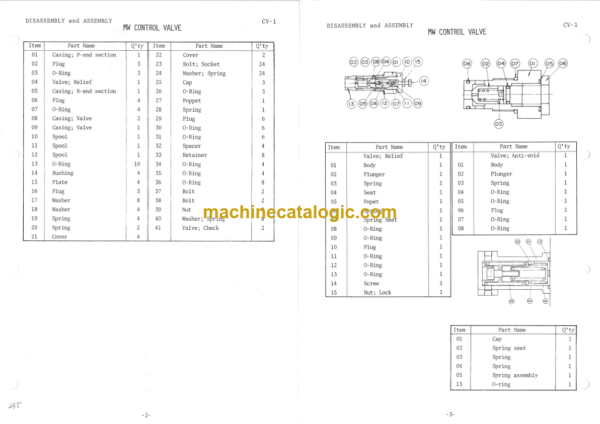 Hitachi KH125-2 Service manual