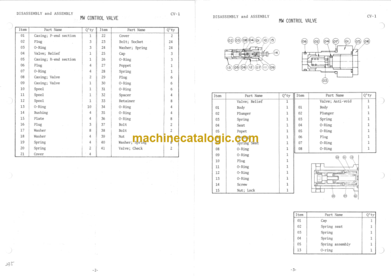 Hitachi KH125-2 Service manual