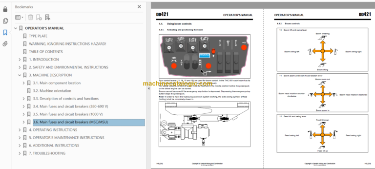 Sandvik DD421-60 Operator’s Manual Serial No. 112D20859-1