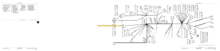 John Deere 640H and 648H Skidder Operation and Test Technical Manual