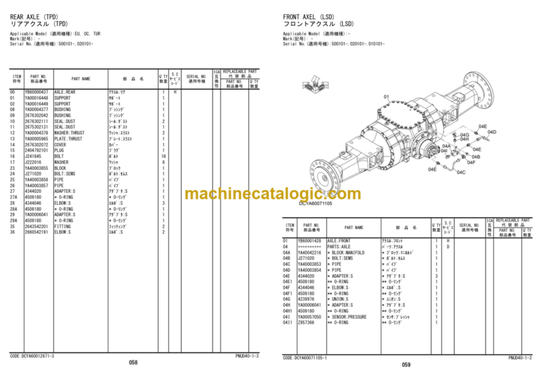 Hitachi ZW220-7 Wheel Loader Parts Catalog