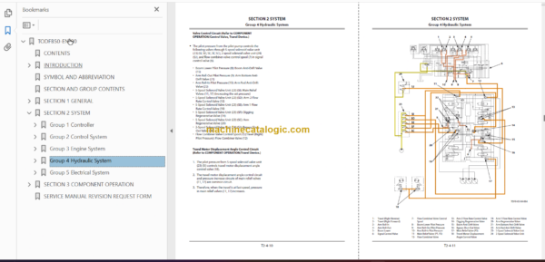 Hitachi ZX225USLC-6 ZX225USRLC-6 Technical and Workshop Manual