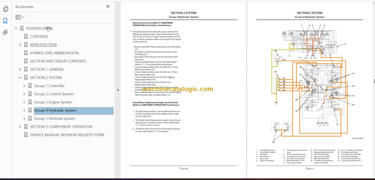 Hitachi ZX225USLC-6 ZX225USRLC-6 Technical and Workshop Manual