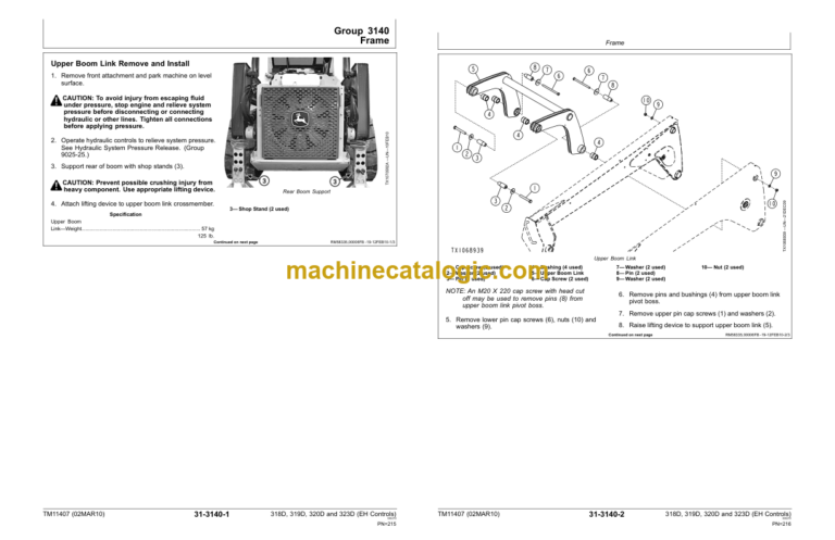 John Deere 318D 319D 320D and 323D Skid Steer Loader Repair (EH Controls) Technical Manual