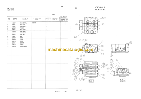 Hitachi KH125-3 Equipment Components Parts Catalog