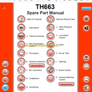 Sandvik TH663 Parts Manual Serial No. T763D139