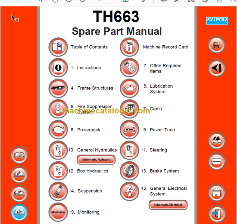 Sandvik TH663 Parts Manual Serial No. T763D139