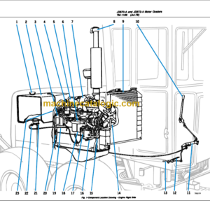 John Deere 670A AND 672A Motor Grader Operation and Test Technical Manual